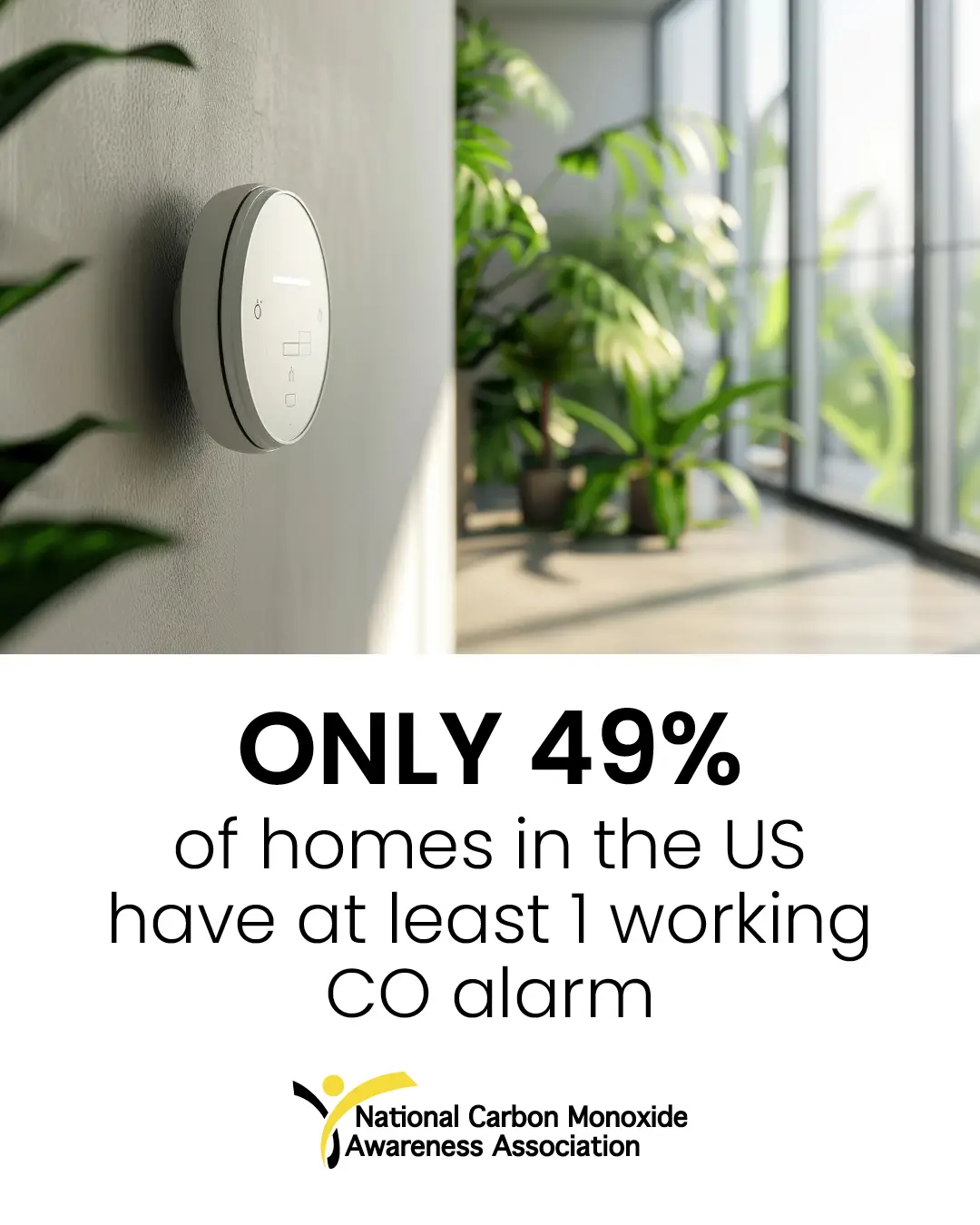 A circular carbon monoxide alarm mounted on a wall above text stating that only 49% of US homes have a working alarm, followed by the National Carbon Monoxide Awareness Association logo, reflecting Community Homeworks Kalamazoo safety efforts.
